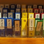 鮨屋とんぼ - ネタ票