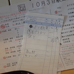 創業二百三十年食堂 - 