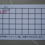 パティスリーポム - 