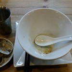 くそオヤジ最後のひとふり - 『最後のひとふり』ごちそうさまでした。