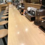 築地吉野家 蒲田駅前店