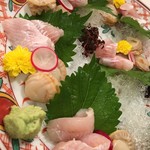 かも川別館料亭 - 