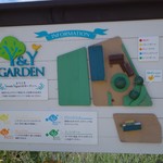 ワイワイガーデン - 看板