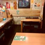 ちゃいなだいにんぐtaikei