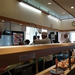 Sushi Choushimaru - 