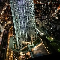 ブラッスリーオザミ 東京スカイツリータウン･ソラマチ店 - 