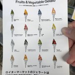 ロイター マーケット - 