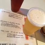 イン ザ ドア ブリューイング - 