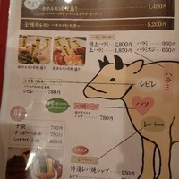 肉の田じま - 