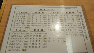 丸福食堂 - メニュー