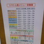 トマト - メニューの栄養価です。