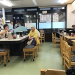 うどんのいなや - 