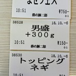 碧の豚二郎 - 今回の食券購入はこんな感じ‼️