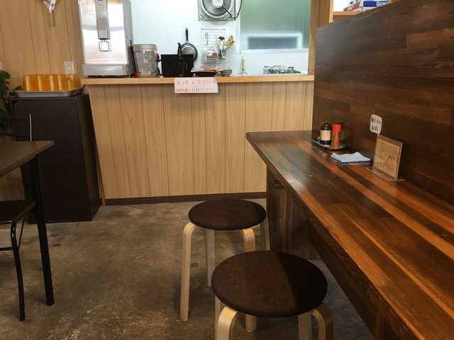 ちゅるちゅるらんど 渡瀬 うどん 食べログ