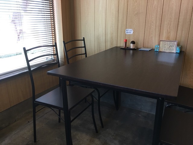 ちゅるちゅるらんど 渡瀬 うどん 食べログ