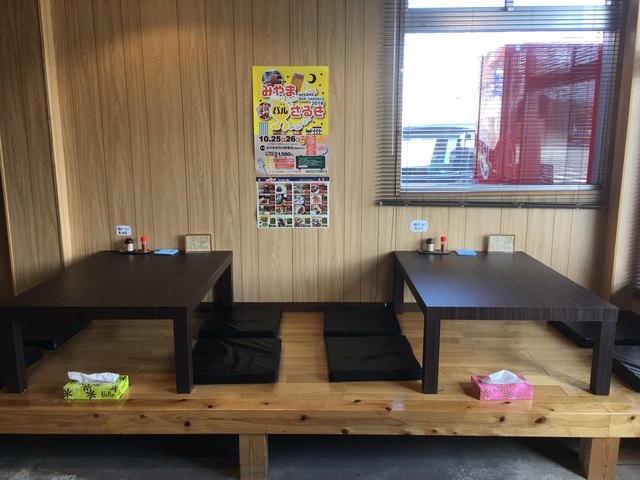 ちゅるちゅるらんど 渡瀬 うどん 食べログ