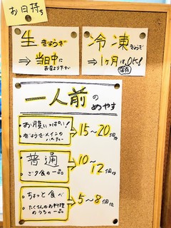 しあわせつつむ 日本のぎょうざ 一福 - 女性の方、お年寄りからお子様まで、家族みんなが食べやすい一口サイズです！一人１０個宛てくらいが目安