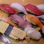 梅丘寿司の美登利 - 