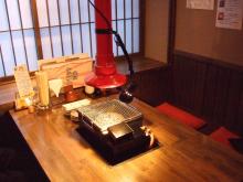 жҳӯе&rsquo;Ңгғӣгғ&laquo;гғўгғідәӯ гҒ&bull;гҒҸгӮүгӮ&ldquo;гҒјжқұж&nbsp;№й&sect;&hellip;еүҚеә&mdash; - гҒ&bull;гҒҸгӮүгӮ&ldquo;гҒјжқұж&nbsp;№пјҲз&bdquo;јиӮүпјүの写真