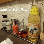 SAPPORO餃子製造所 - お酢にこだわりあり