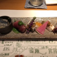 浪速割烹 㐂川 - 
