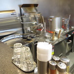 麺屋ひょっとこ - 