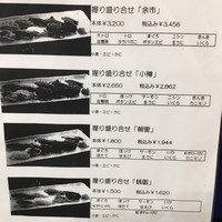 鮨処 竜敏 - 