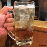 居酒屋　寅さん - ホッピー