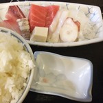 こころ - 