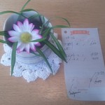 coffee&lunch さがみ - よく食べました