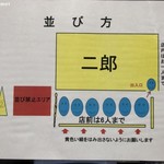 ラーメン二郎 - 並び方