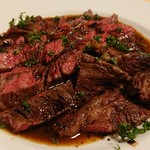 居酒屋たまる - 