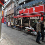 肉の大山 - それはそうと、
      『肉の大山』に行く途中にこんなお店を発見！！
      
      ちびつぬ「ち、ち、ち、、、ちん、ち、、、」さっ、そろそろ観覧時間になるし、シャンシャンに会いに行こう！！ボキらは上野動物園に戻るよ・・・