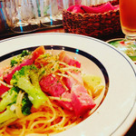 ロコズアイナ - 