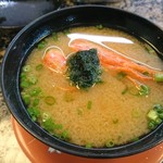 陸奥の國 廻鮮寿司 八千代 - 