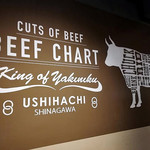 USHIHACHI - 