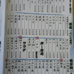 玄海鮨 - お品書き  右サイド