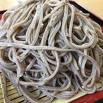 Mangorousoba - 