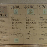 あめこや - ディナーコースメニュー