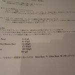 レストラン コートドール - 