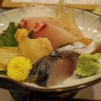 八千代本店 - 
