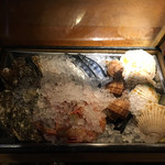 旬酔基じ - 今日のスタメン♬︎