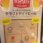 SCHMATZ - 