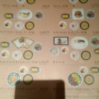 小割烹おはし 恵比寿 - 