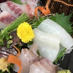 Assortment of 5 types of seasonal sashimi sourced from Nanao
