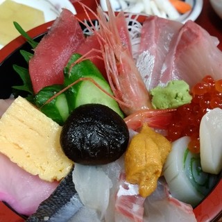 ひたちなか市でランチに使える魚介 海鮮料理 すべて ランキング 食べログ ひたちなか市でランチに使える魚介 海鮮料理 すべて ランキング 食べログ