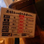 すごい煮干ラーメン凪 五反田西口店 - 