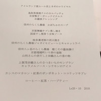 ミクニ - 