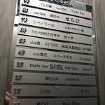 佐々木 - 6Fです