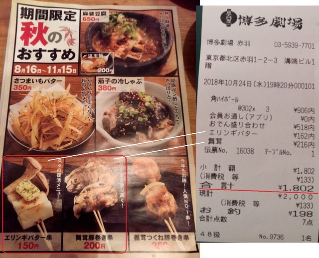 チョッと寄って驚き By 117ok 博多劇場 赤羽店 赤羽 居酒屋 食べログ チョッと寄って驚き By 117ok 博多劇場 赤羽店 赤羽 居酒屋 食べログ
